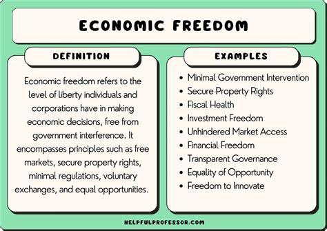  Your Money Your Freedom - En provocerande analys av den moderna ekonomi